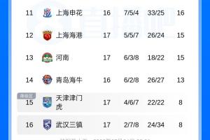 美国vs比利时直播_美国vs比利时现场直播_美国vs比利时精彩集锦回放