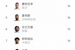 世界杯直播_美加墨世界杯直播在线免费观看_2026美加墨世界杯高清无插件视频直播