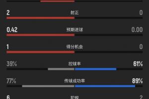 足球直播_足球免费观看直播在线_足球高清视频无插件