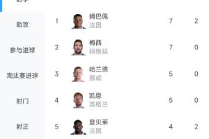 蜘蛛直播-免费无插件直播在线观看_蜘蛛直播nba免费高清现场直播