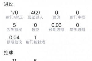 葡萄牙vs西班牙直播_葡萄牙vs西班牙现场直播_葡萄牙vs西班牙高清比赛直播