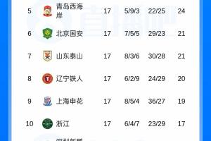 阿根廷vs埃及直播_世界杯阿根廷vs埃及直播_阿根廷vs埃及高清无插件