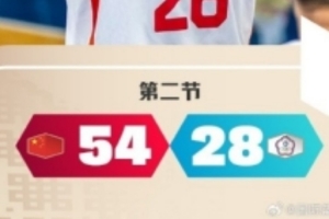 劲球直播_足球赛事直播_篮球赛事直播_NBA|CBA|英超直播