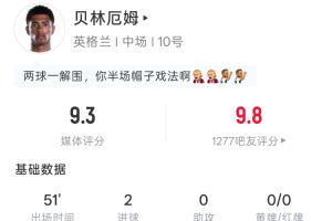 法国vs摩洛哥直播_法国vs摩洛哥在线观看_法国vs摩洛哥视频直播