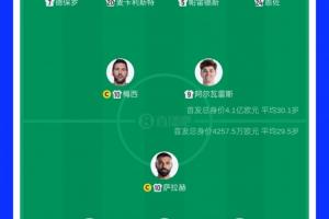 西班牙vs比利时直播_世界杯西班牙vs比利时直播_西班牙vs比利时比赛直播