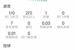 世界杯直播_世界杯免费直播在线直播_世界杯在线观看无插件