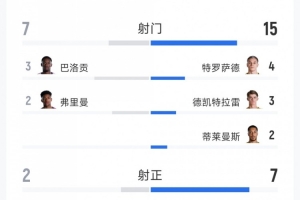 挪威vs英格兰直播_挪威vs英格兰在线观看无插件_挪威vs英格兰比赛回放