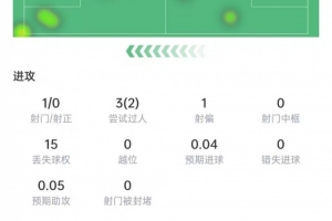 挪威vs英格兰直播_挪威vs英格兰世界杯直播_世界杯挪威vs英格兰在线观看