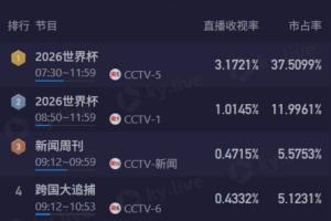 法国vs西班牙直播_法国vs西班牙免费高清直播_法国vs西班牙在线直播