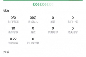 法国vs西班牙直播_法国vs西班牙比赛直播_世界杯法国vs西班牙在线观看无插件