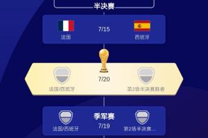 法国vs西班牙直播_法国vs西班牙超清在线直播_法国vs西班牙直播全场录像