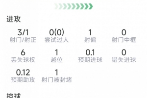 法国vs西班牙直播_法国vs西班牙世界杯直播_法国vs西班牙在线观看无插件