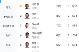 法国vs西班牙直播_法国vs西班牙现场直播_法国vs西班牙高清比赛直播