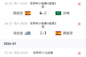 世界杯直播_美加墨世界杯直播免费高清观看_美加墨世界杯在线无插件视频直播