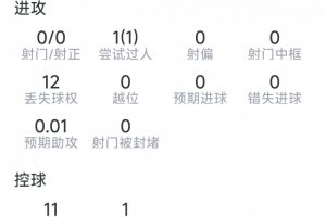 世界杯直播_世界杯直播高清入口无插件在线看视频赛事_世界杯直播平台